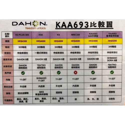 DAHON K3 PLUS 349 (KAA693) 摺疊車 【平焊版】 (車頭柱伸縮內摺版-馬甲綫) DAHON K3 PLUS 349 (KAA693) 摺疊車 【平焊版】 (車頭柱伸縮內摺版-馬甲綫)
